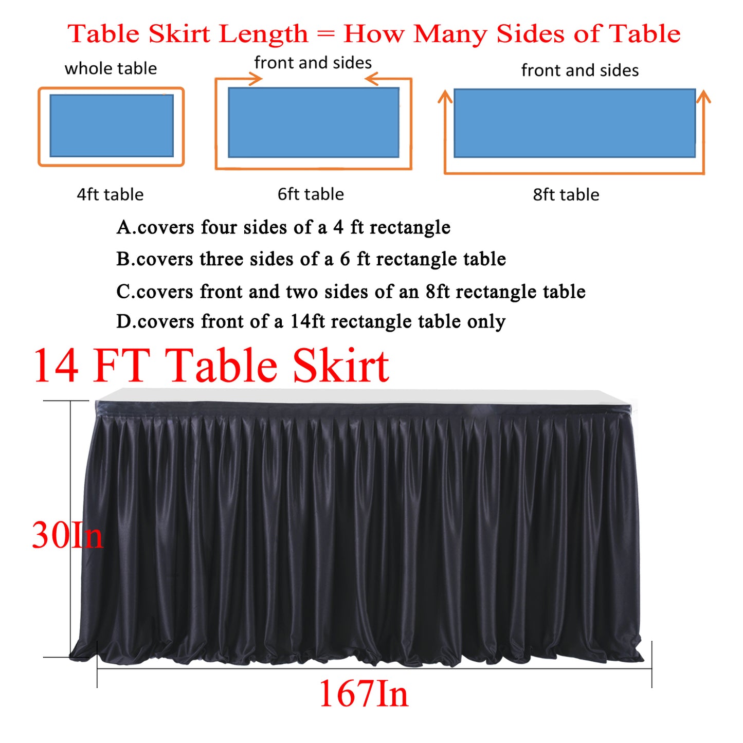 Polyester Pleated Ruffle Table Skirt Cloth